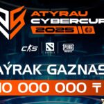 ATYRAU CyberCup 2025